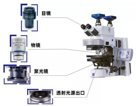 芜湖蔡司芜湖光学显微镜