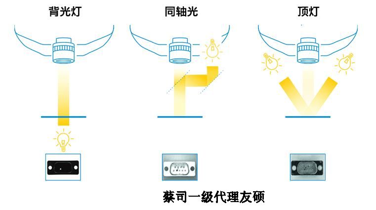 芜湖蔡司影像仪